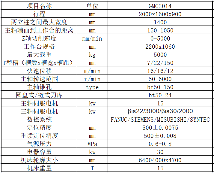 GMC2014 微信圖片_20230722095206.png